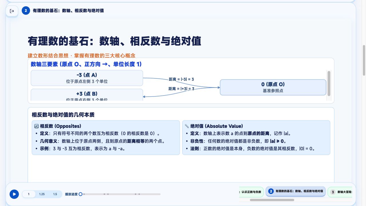 桃李九州 AI 学堂课程与课件浏览界面
